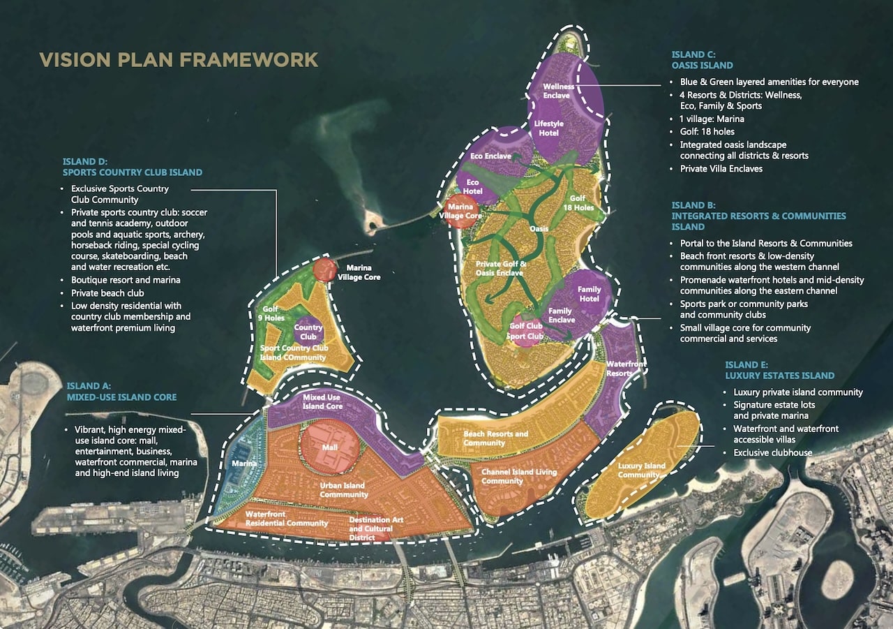 Dubai-islands-Master-Plan