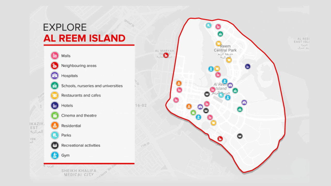 Al Reem Island