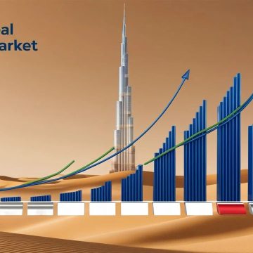 Dubai Real Estate Market Growth